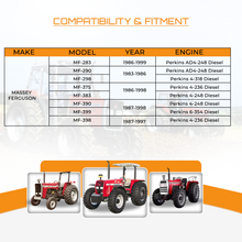 12V 3kW Starter fits Massey Ferguson MF-399, MF-290, MF-375 (1983-1999)