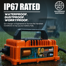 Parts World USA Club Car Golf Cart Battery Charger – VoltRevive 48V 15A