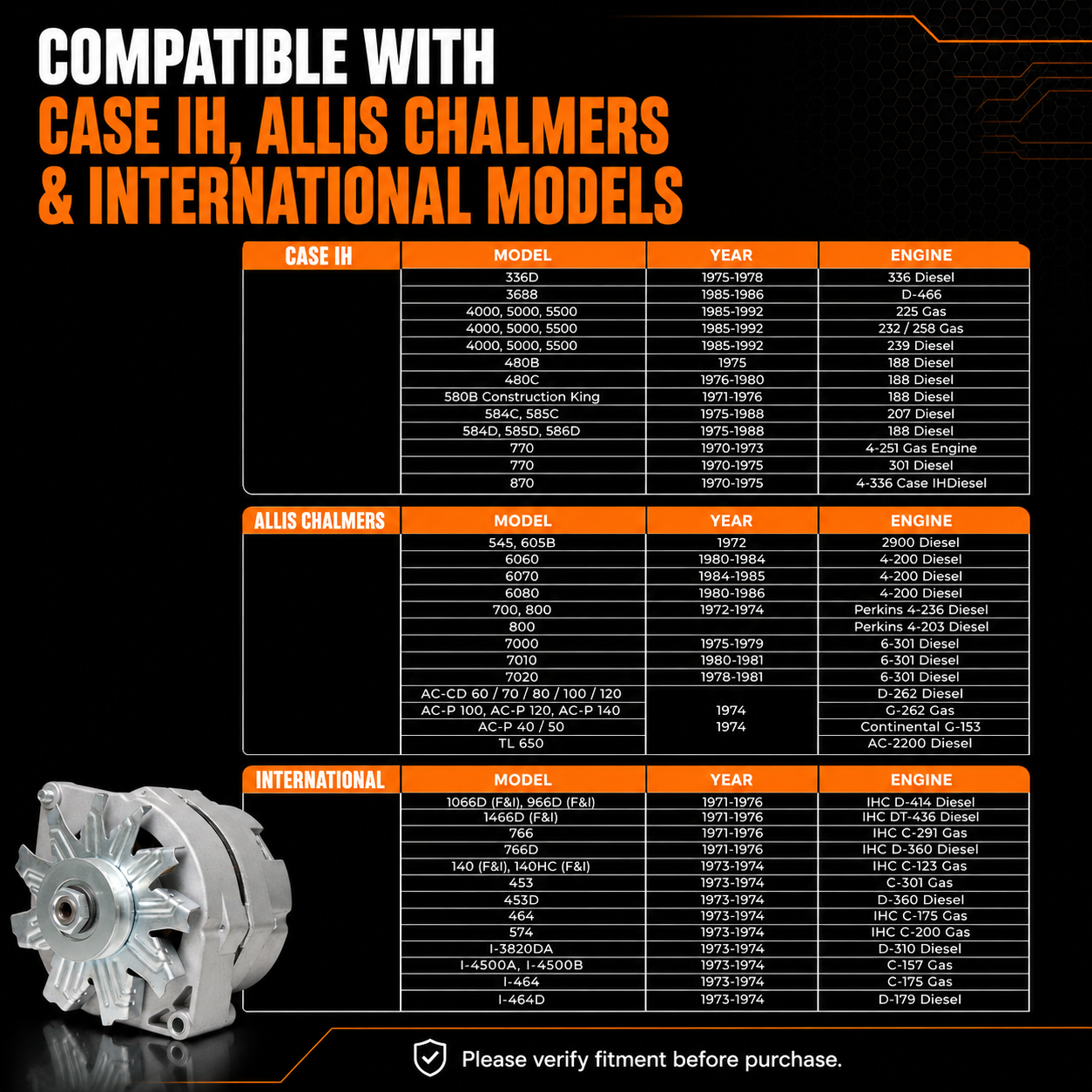 12V 72A Alternator fits Allis Chalmers 7000 7010, FORD 296C (1985-1992)