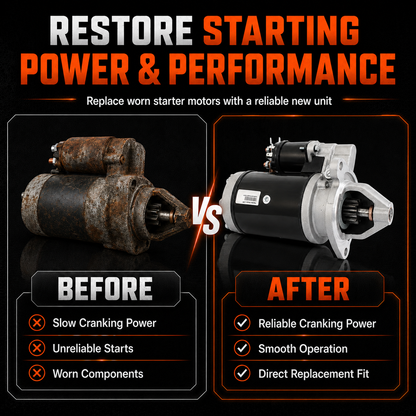12V 2.2kW Starter Motor fits Massey Ferguson MF-135 MF-150 MF165