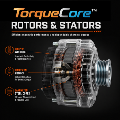 12V 160A  Alternator fits GMC Sierra 1500 Yukon 15093928 15857608