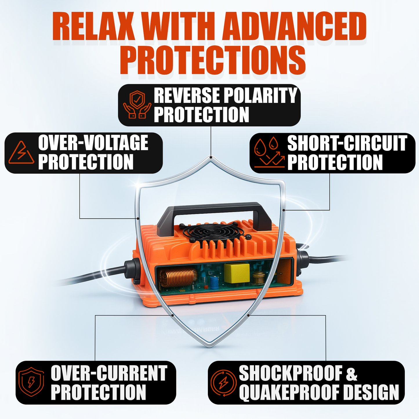 VoltRevive™ 48V 15A Golf Cart Charger for Club Car | TrickleFlow™