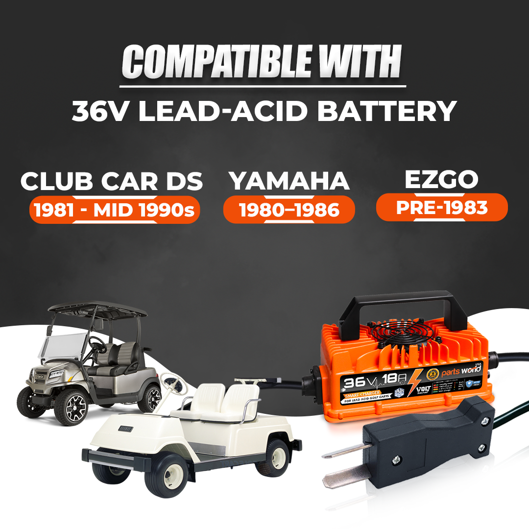 VoltRevive™ 36V 18A Golf Cart Charger for EZGO & Yamaha| TrickleFlow™