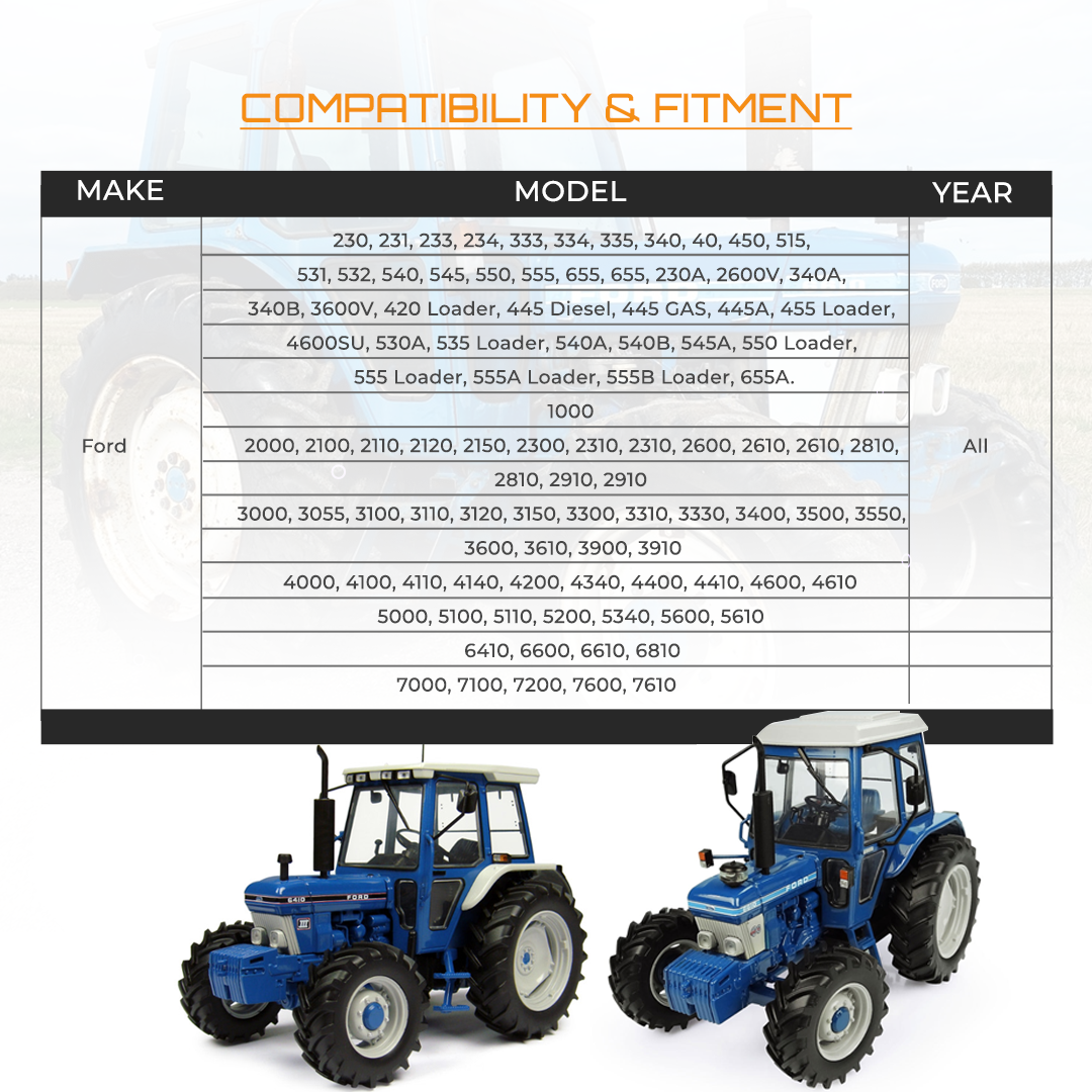 Close-up image of E5NN10849BA cluster for Ford 6610, 7600, and similar tractors