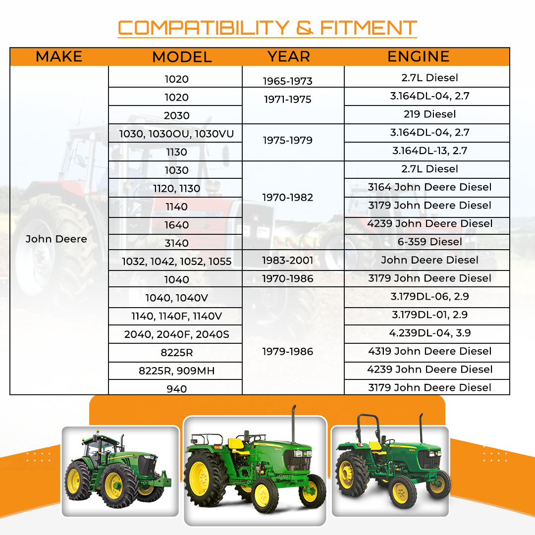 12V 3kW Anlasser passend für Massey Ferguson MF-399, MF-290, MF-375 (1983-1999)