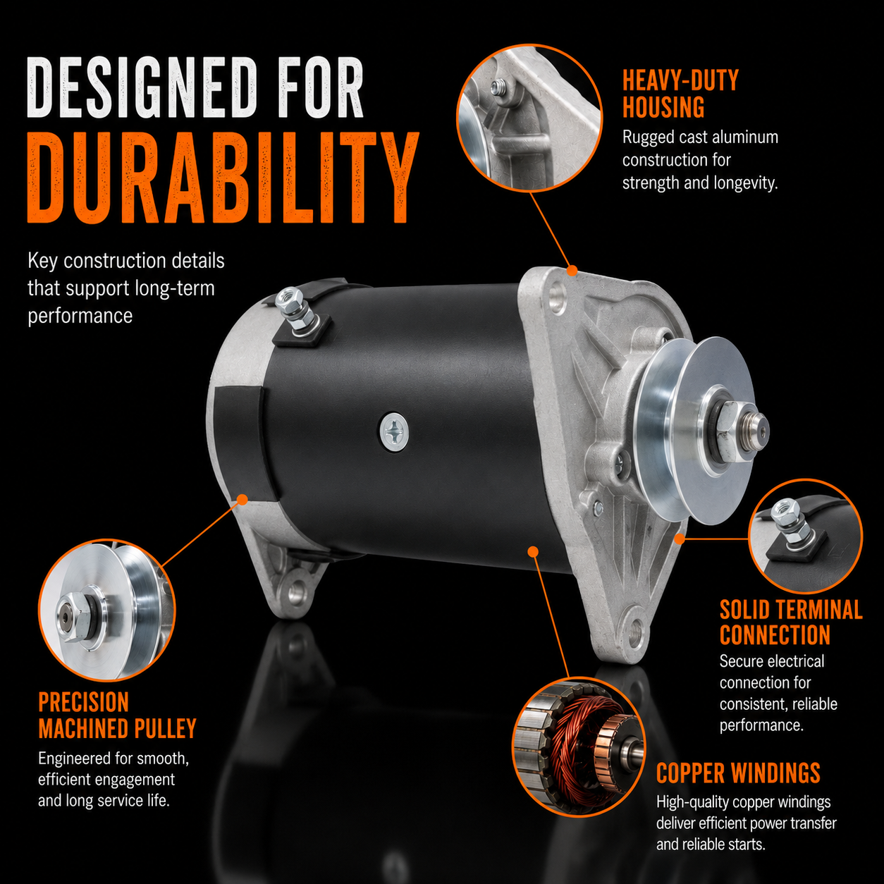 12V 23A Starter Generator fits EZ-GO Medalist & Pre-Medalist (1980-1993)