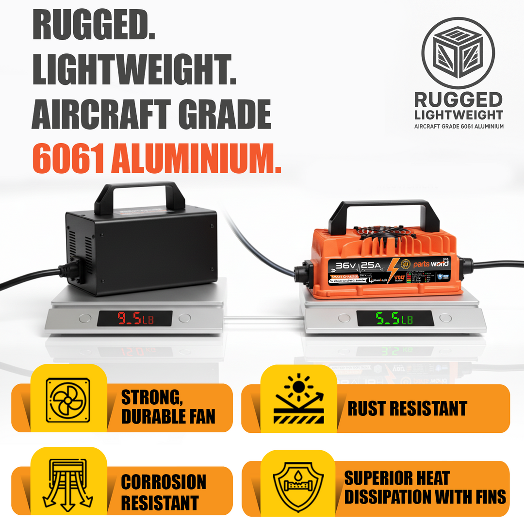 RUGGED. LIGHTWEIGHT. | AIRCRAFT GRADE 6061 ALUMINIUM.