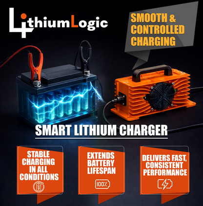 LithiumLogic™ 48V (Max 58.4V) 25A battery charger with SB50 plug