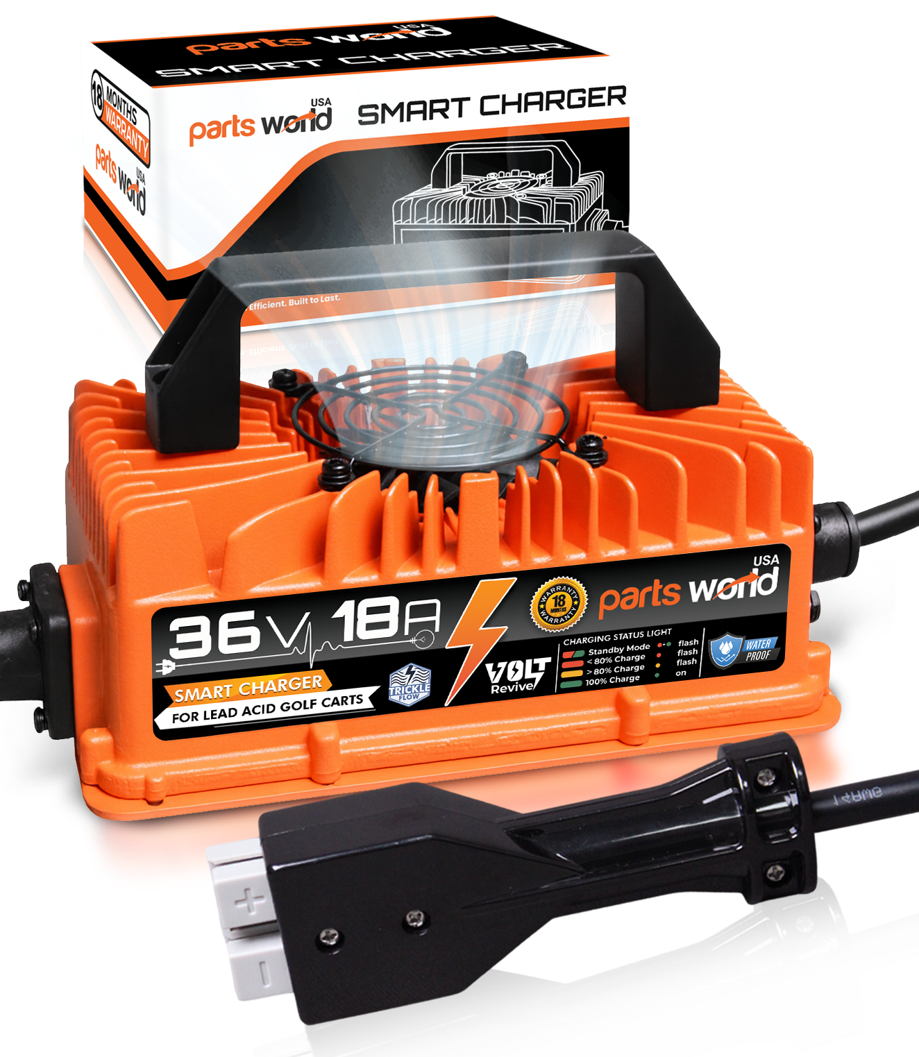  36V Golf Cart Battery Charger VoltRevive for EZGO Marathon Anderson SB50 Plug
