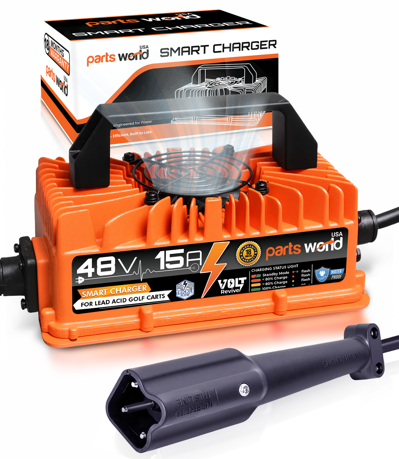 VoltRevive™ 48V 15A Golf Cart Charger for Yamaha G29 | TrickleFlow