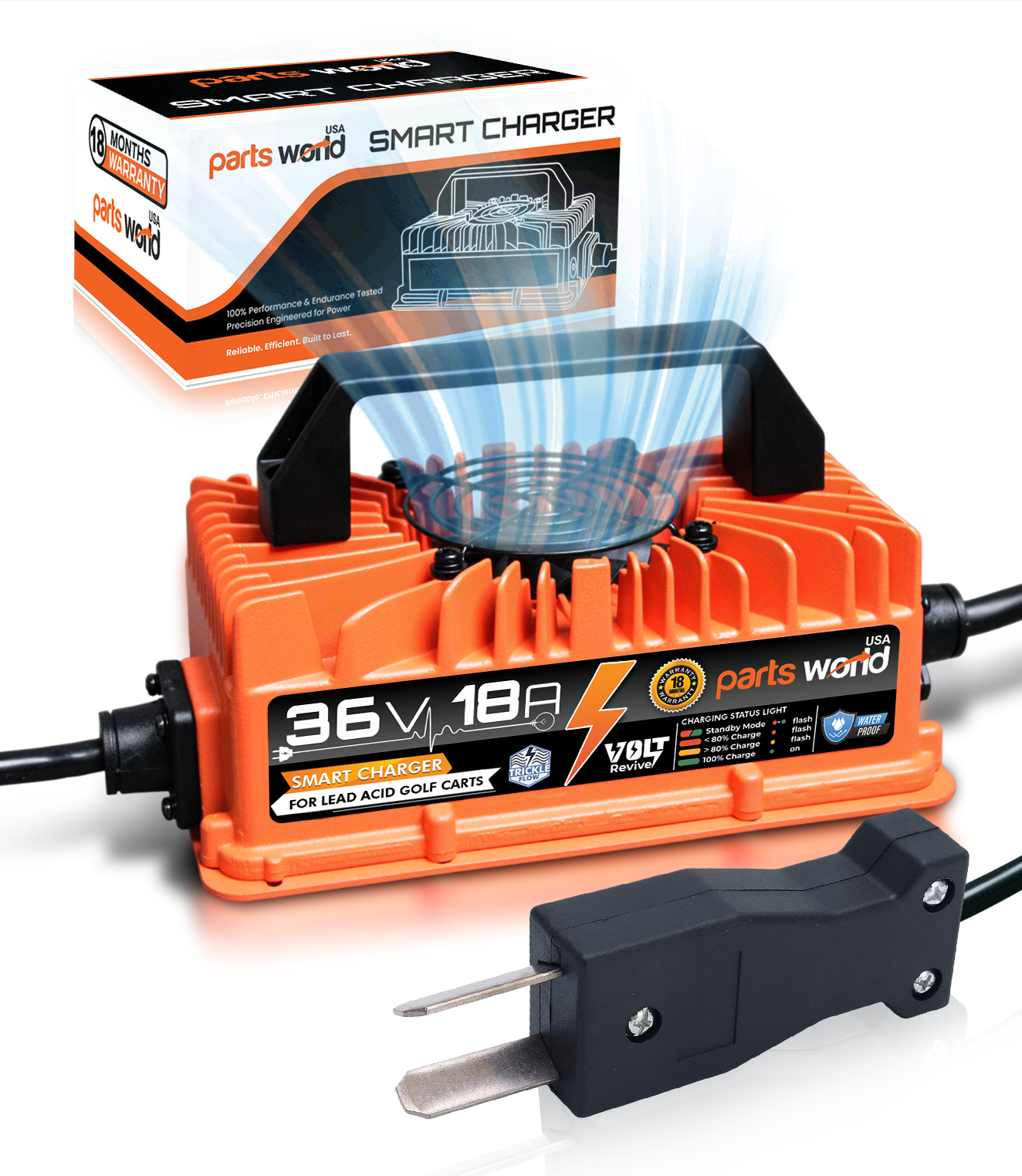 VoltRevive 36V 18A Golf Cart Charger for EZGO & Yamaha | TrickleFlow