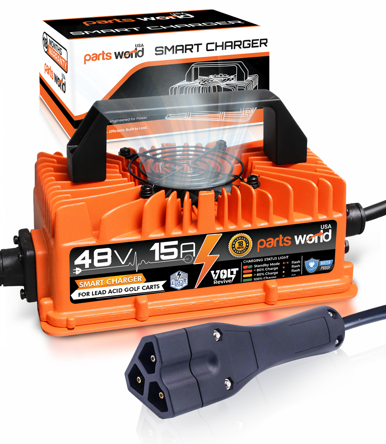 VoltRevive™ 48V 15A Golf Cart Charger for EZGO RXV & TXT| TrickleFlow