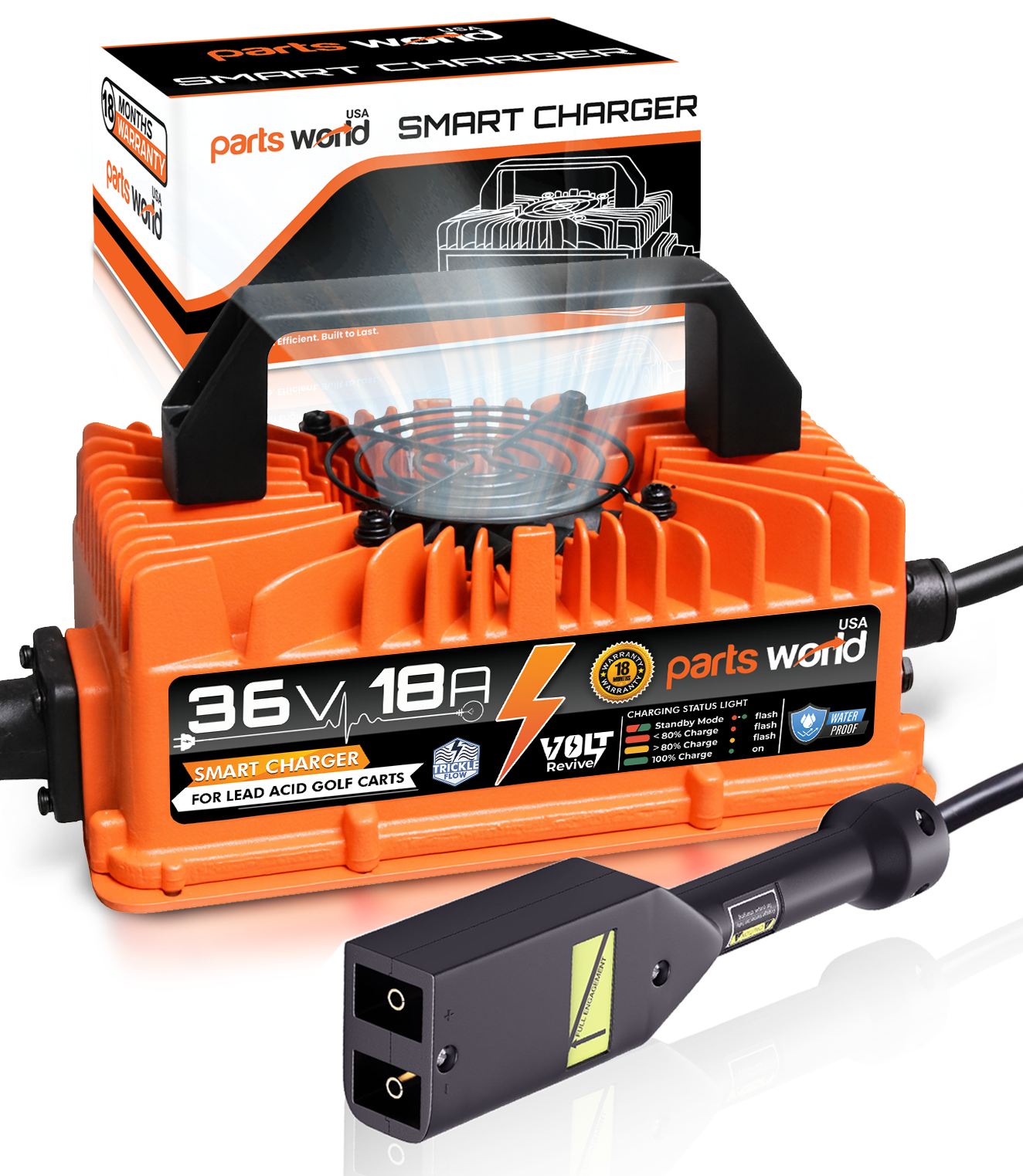 VoltRevive 36V 18A Charger for EZGO TXT Golf Carts | TrickleFlow™