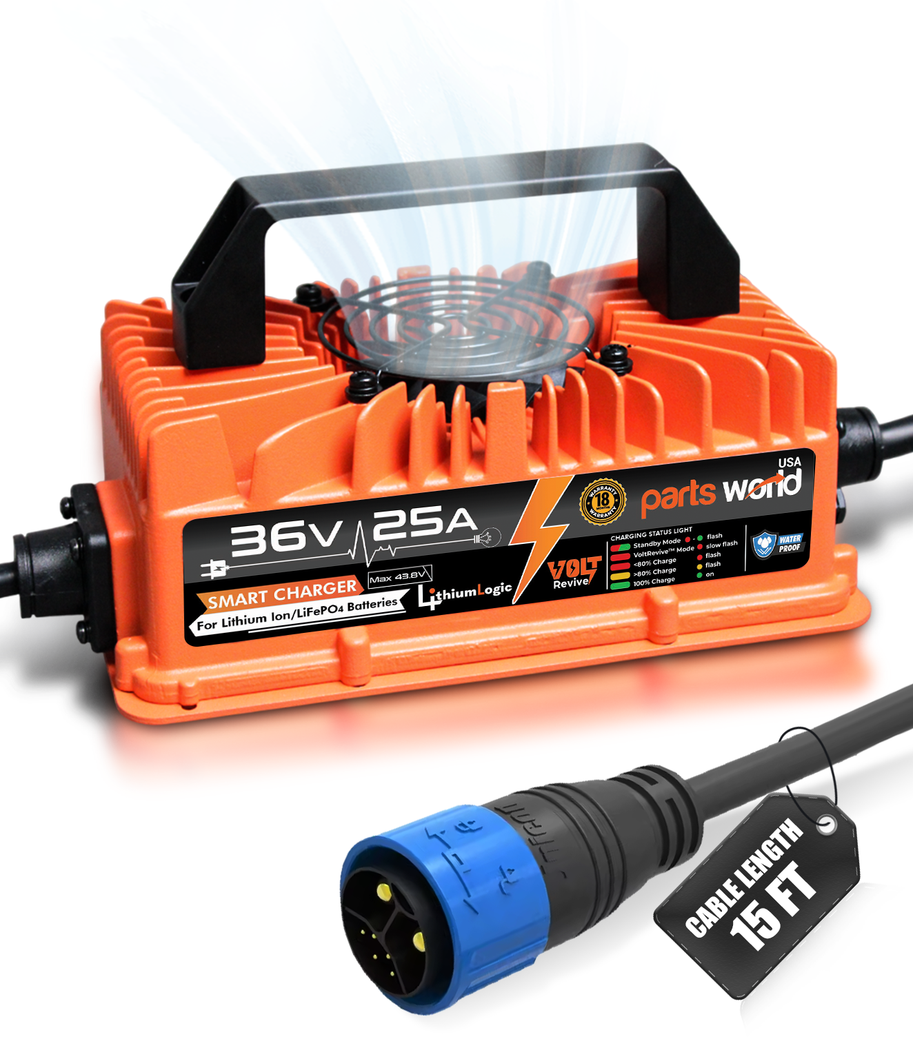 LithiumLogic™ 36V (Max 43.8V) 25A battery charger with M25 Plug