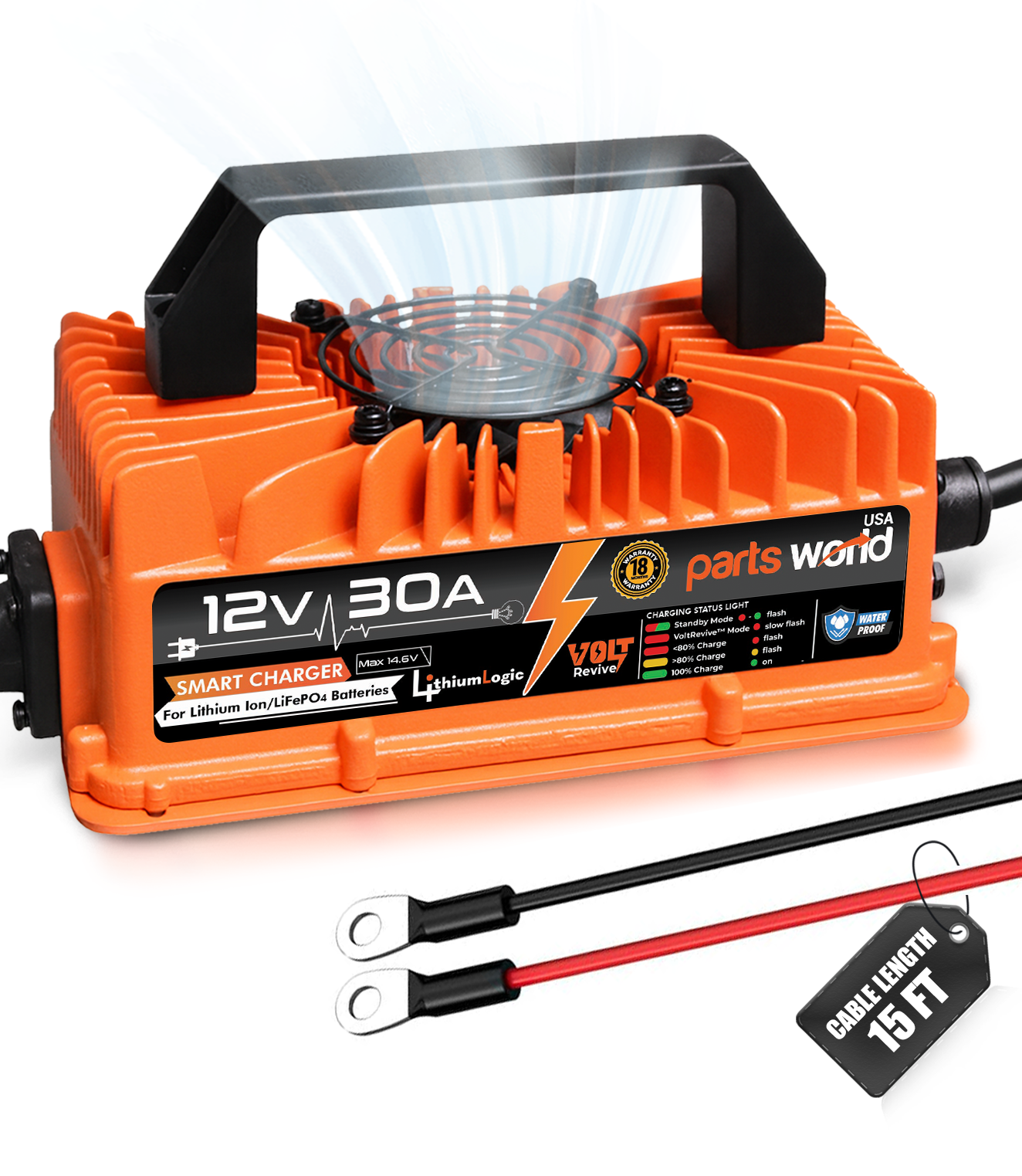 LithiumLogic™ 12V (Max 14.6V) 30A battery charger with M8 Ring Terminals