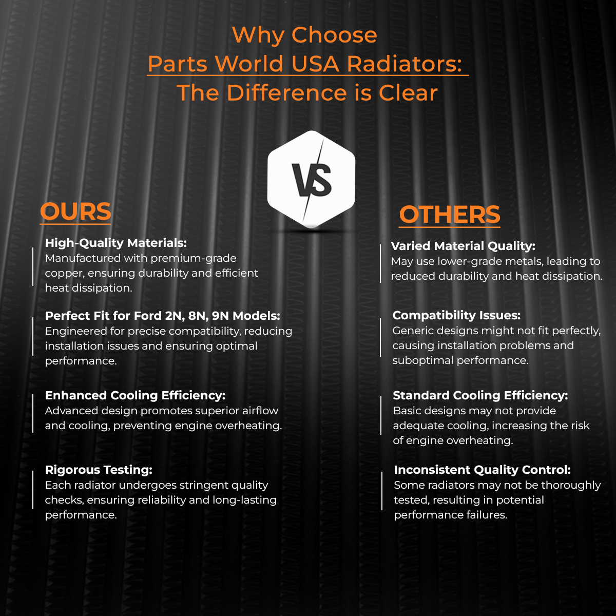 Copper Radiator fits Ford Tractor 2N 8N 9N 8N8005 ECON