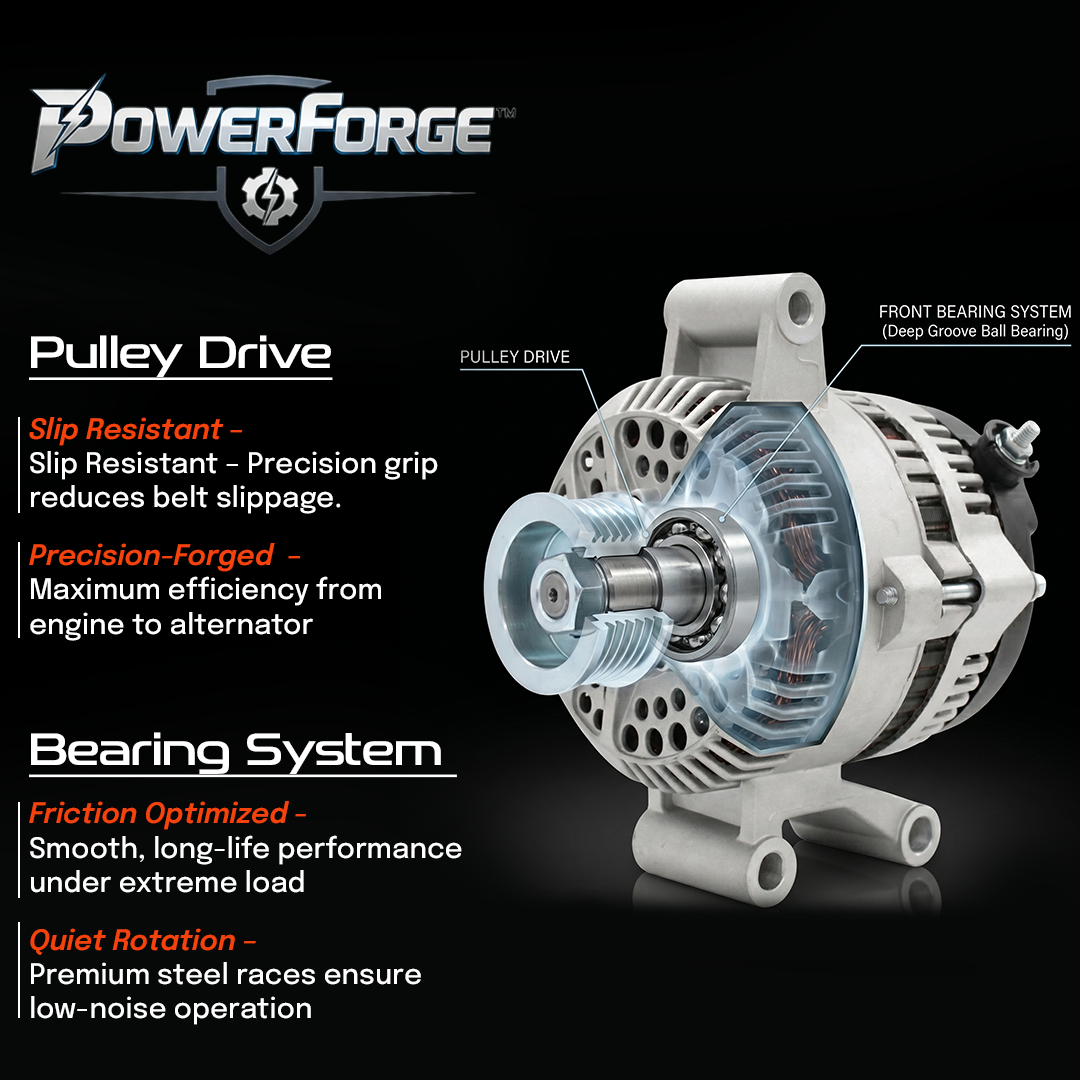 12V 95A Alternator fits Ford Ranger (1996-2000) 7750N-6G1
