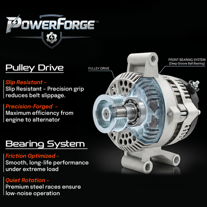 12V 95A Alternator fits Ford Ranger (1996-2000) 7750N-6G1
