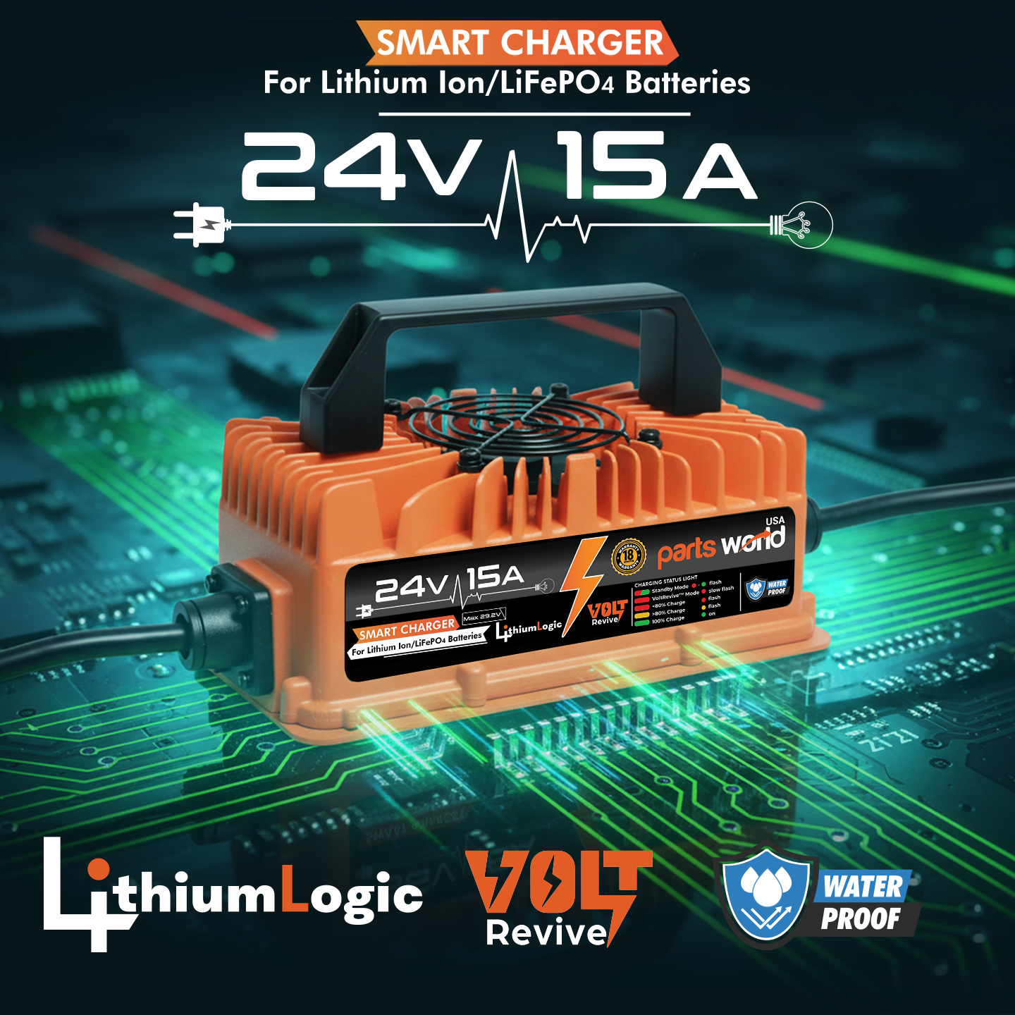 LithiumLogic™ 24V (Max 29.2V) 15A battery charger with SB50 plug