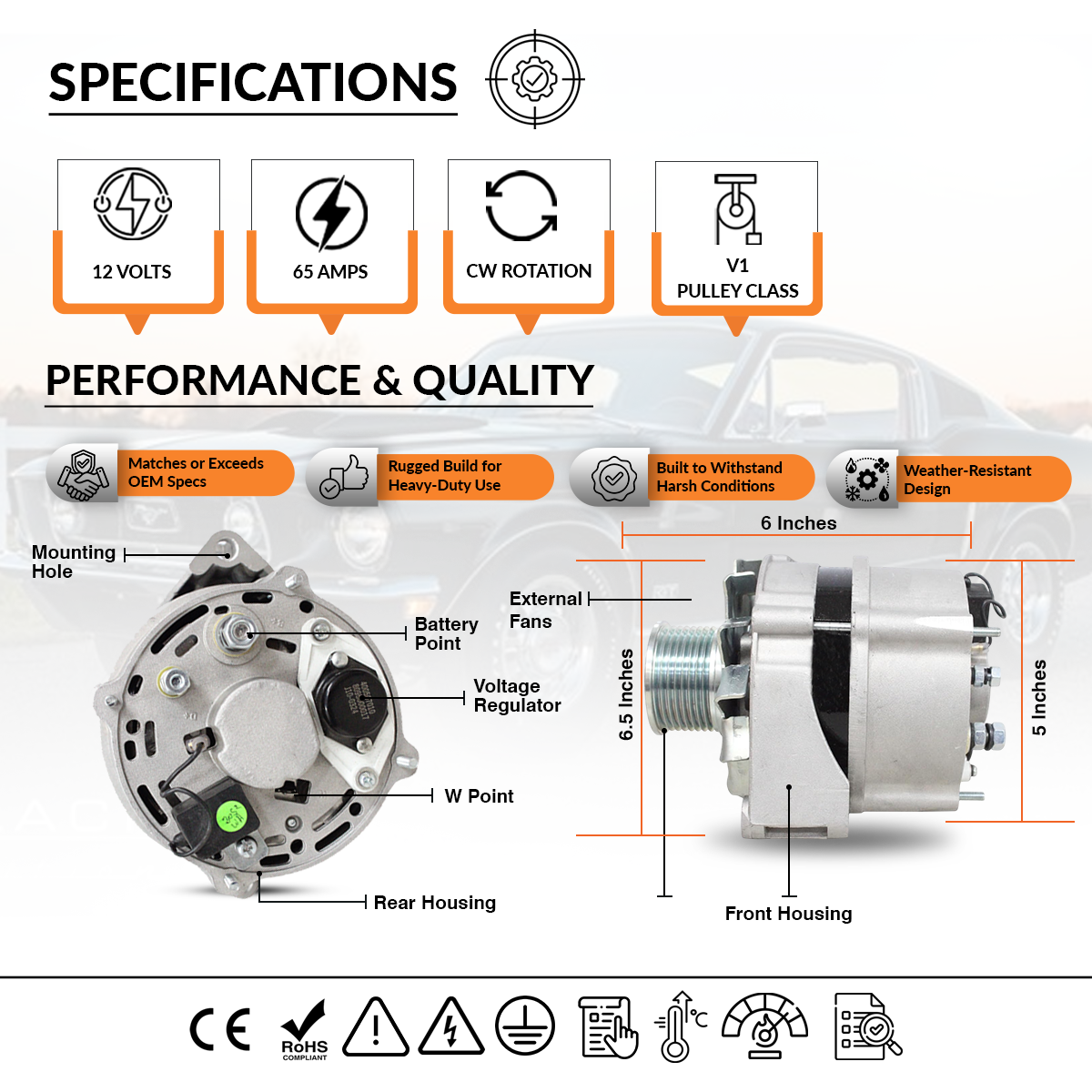 Box packaging of Prestolite-style 12V 65A alternator for John Deere tractors