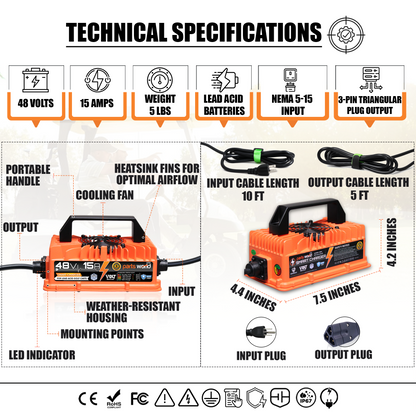 VoltRevive™ 48V 15A Golf Cart Charger for EZGO RXV & TXT| TrickleFlow