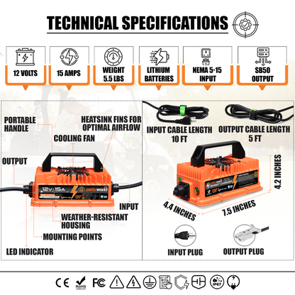 LithiumLogic™ 12V (Max 14.6V) 15A battery charger with SB50 plug