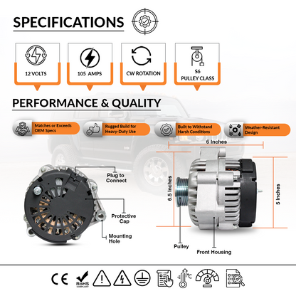 Product Label and Packaging Guide for 105A Alternator