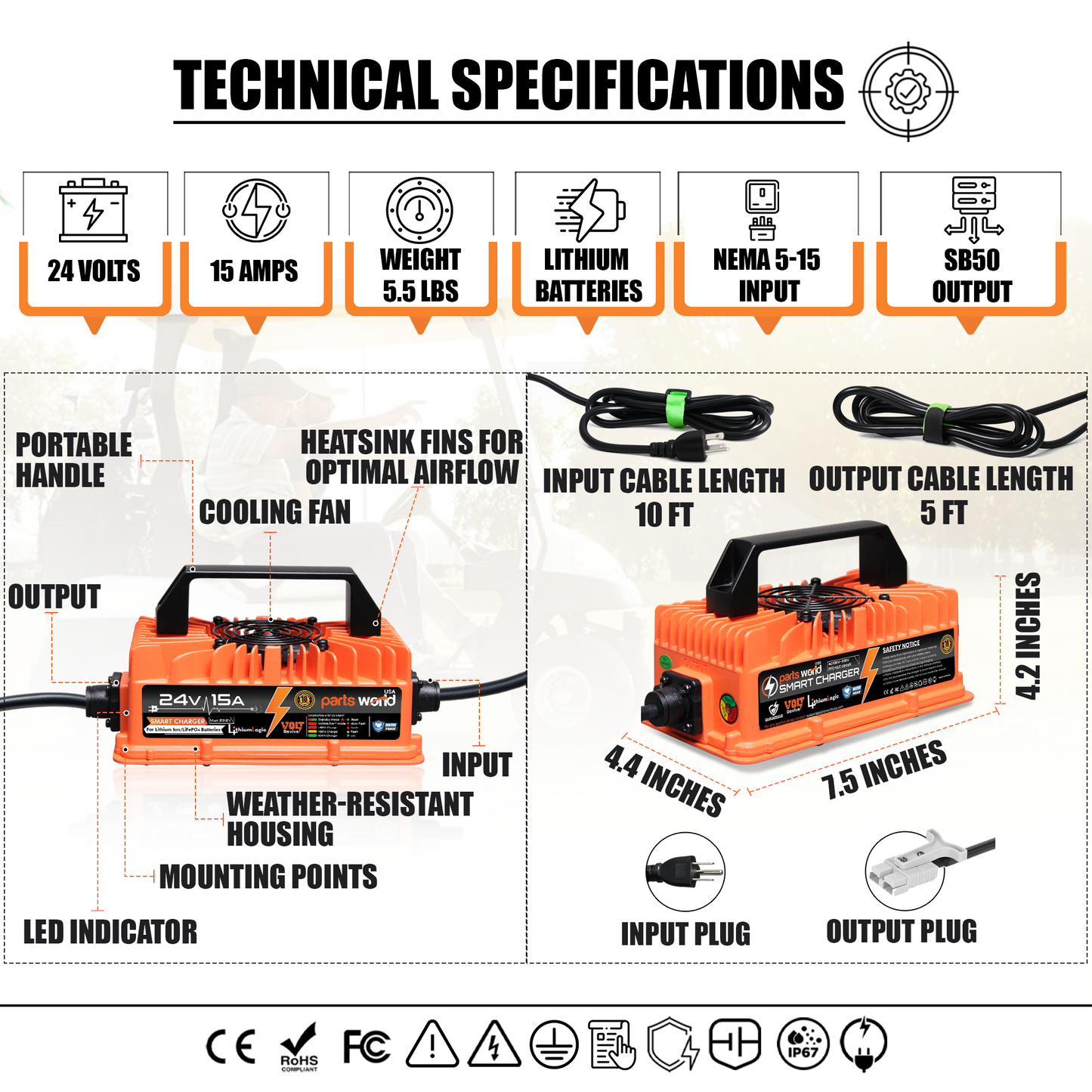LithiumLogic™ 24V (Max 29.2V) 15A battery charger with SB50 plug