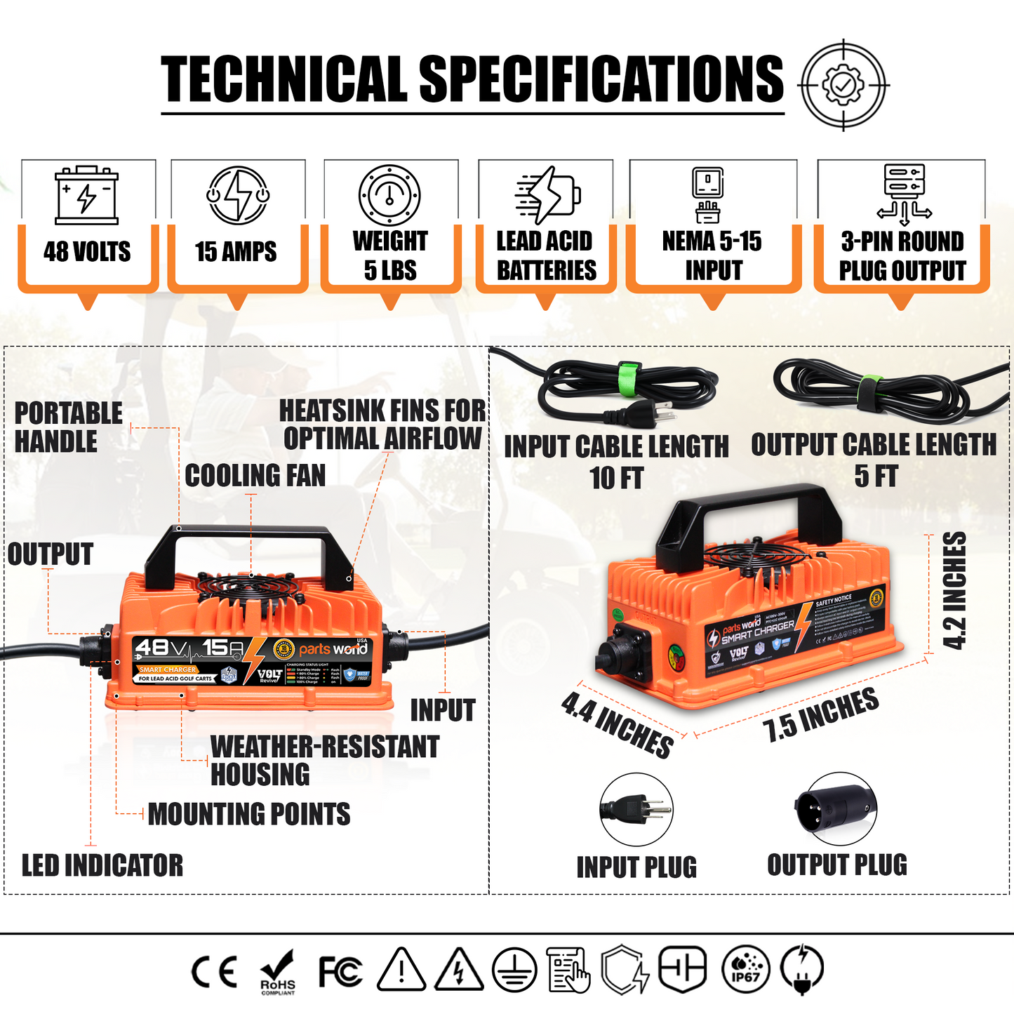 VoltRevive™ 48V 15A Golf Cart Charger for Club Car | TrickleFlow™