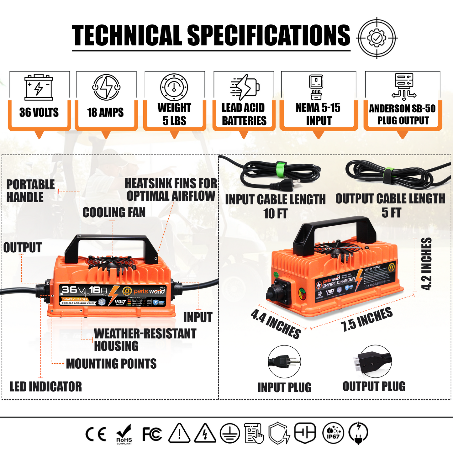 VoltRevive™ 36V 18A Golf Cart Charger for EZGO Marathon| TrickleFlow™