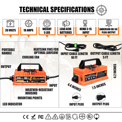 VoltRevive™ 36V 18A Golf Cart Charger for EZGO Marathon| TrickleFlow™