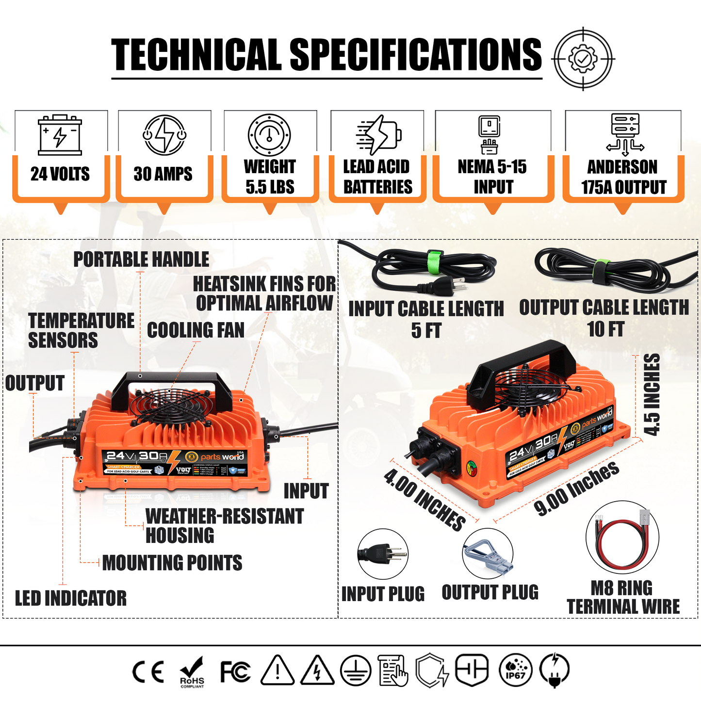 VoltRevive™ 24V 30A Smart Battery Charger for Forklift| TrickleFlow™