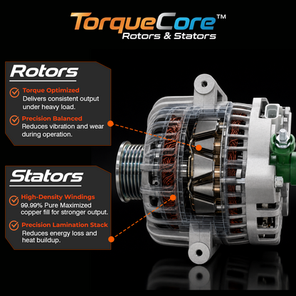 12V 110A Alternator fits Ford F-150 (2004-2008) 8318N