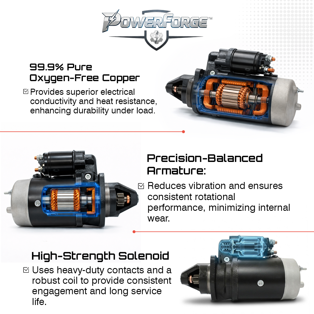Engineered For | Peak Performance