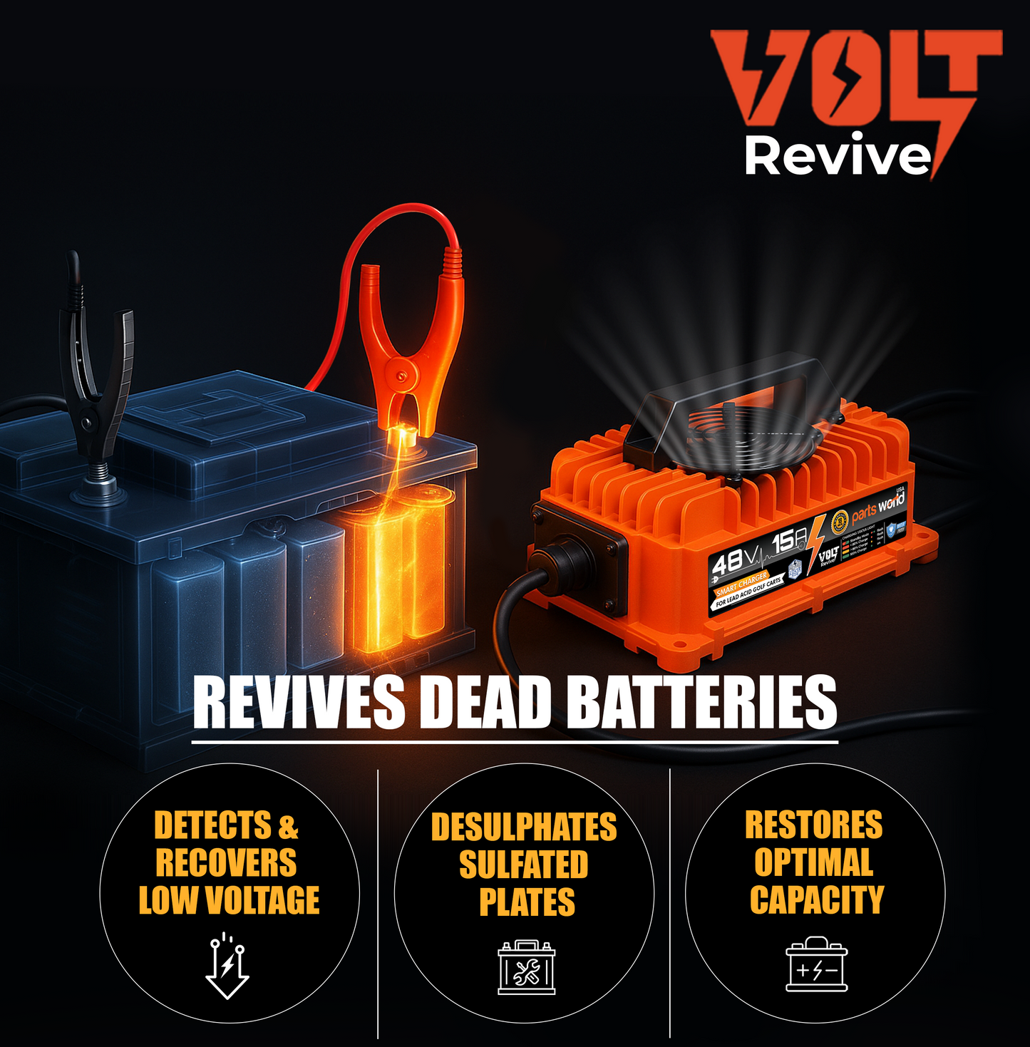 VoltRevive™ 48V 15A Golf Cart Charger for Yamaha G29 | TrickleFlow