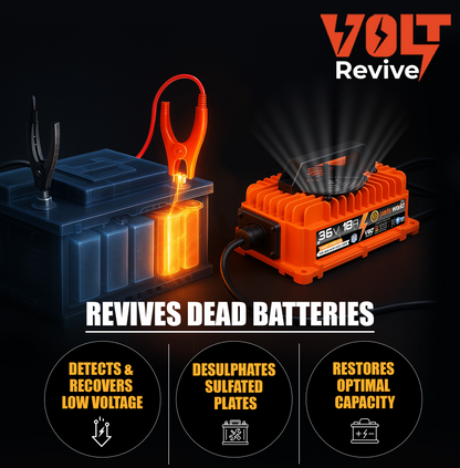 VoltRevive™ 36V 18A Golf Cart Charger for EZGO Marathon| TrickleFlow™