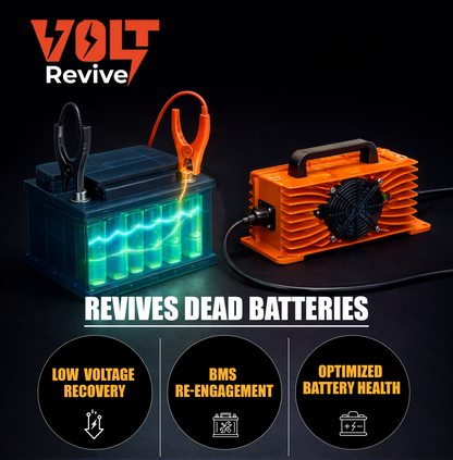 LithiumLogic™ 48V (Max 58.4V) 25A battery charger with SB50 plug