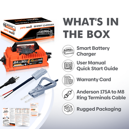 VoltRevive™ 24V 30A Smart Battery Charger for Forklift| TrickleFlow™