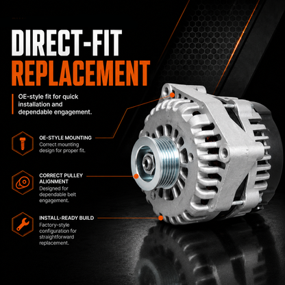 12V 145A Alternator fits GMC Chevy Silverado 1500 (2005-2006) 8302N-6G1