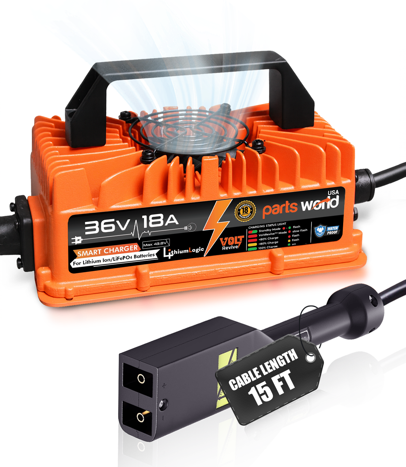 LithiumLogic™ 36V (Max 43.8V) 18A battery charger with D-Style Plug